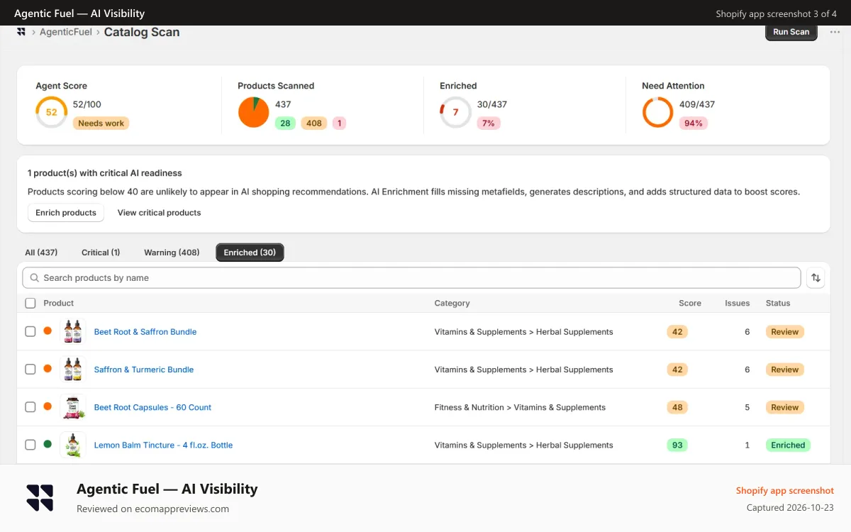 Agentic Fuel — AI Visibility Shopify app screenshot: AgenticFuel Catalog Scan