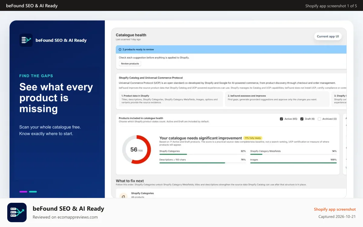 beFound SEO & AI Ready Shopify app screenshot: Catalogue health scan showing product-data gaps and priorities