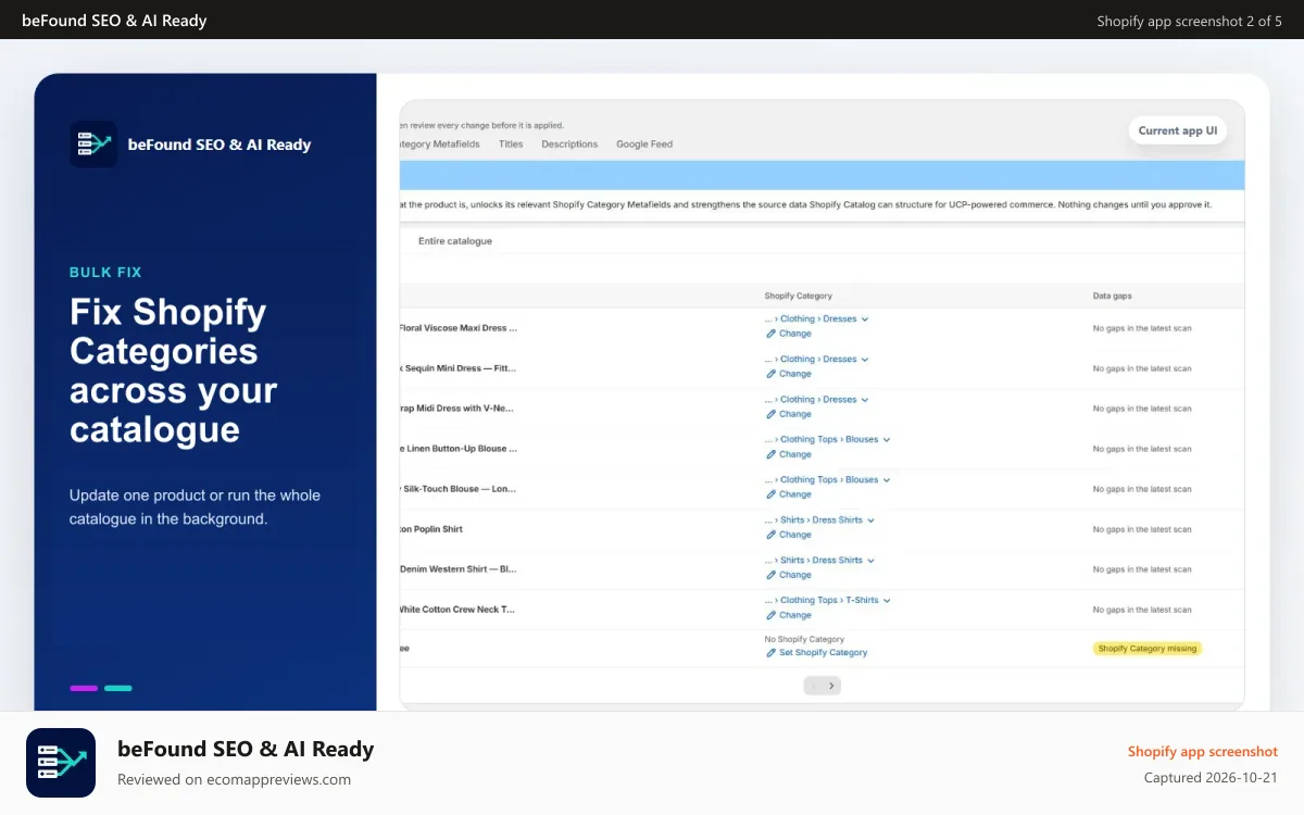 beFound SEO & AI Ready Shopify app screenshot: Shopify Categories list showing catalogue-wide assignments