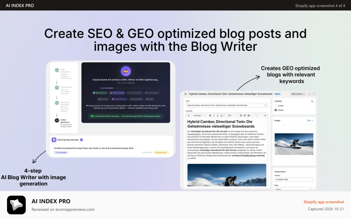 AI INDEX PRO Shopify app screenshot: SEO and GEO optimized blog posts, created in the app