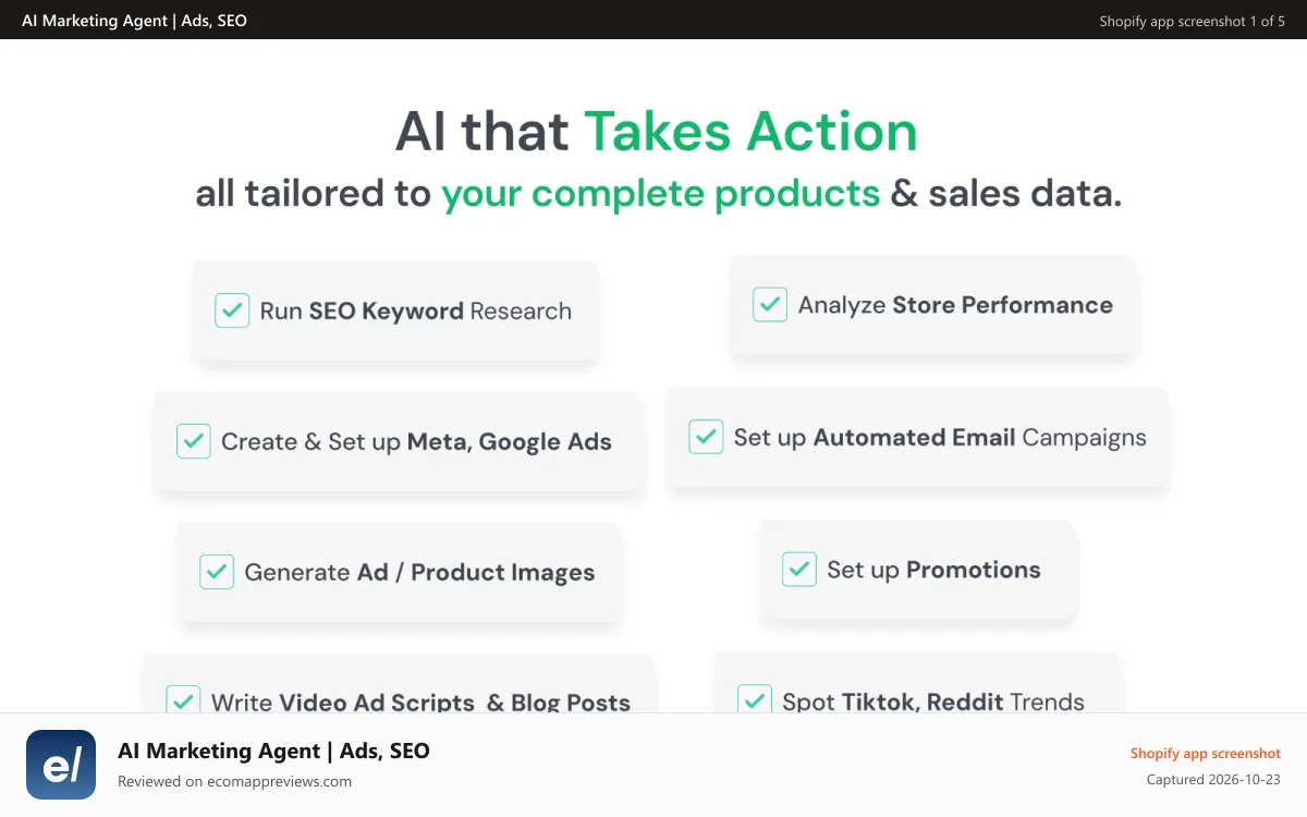 AI Marketing Agent | Ads, SEO Shopify app screenshot: AI that Takes Action all tailored to your complete products