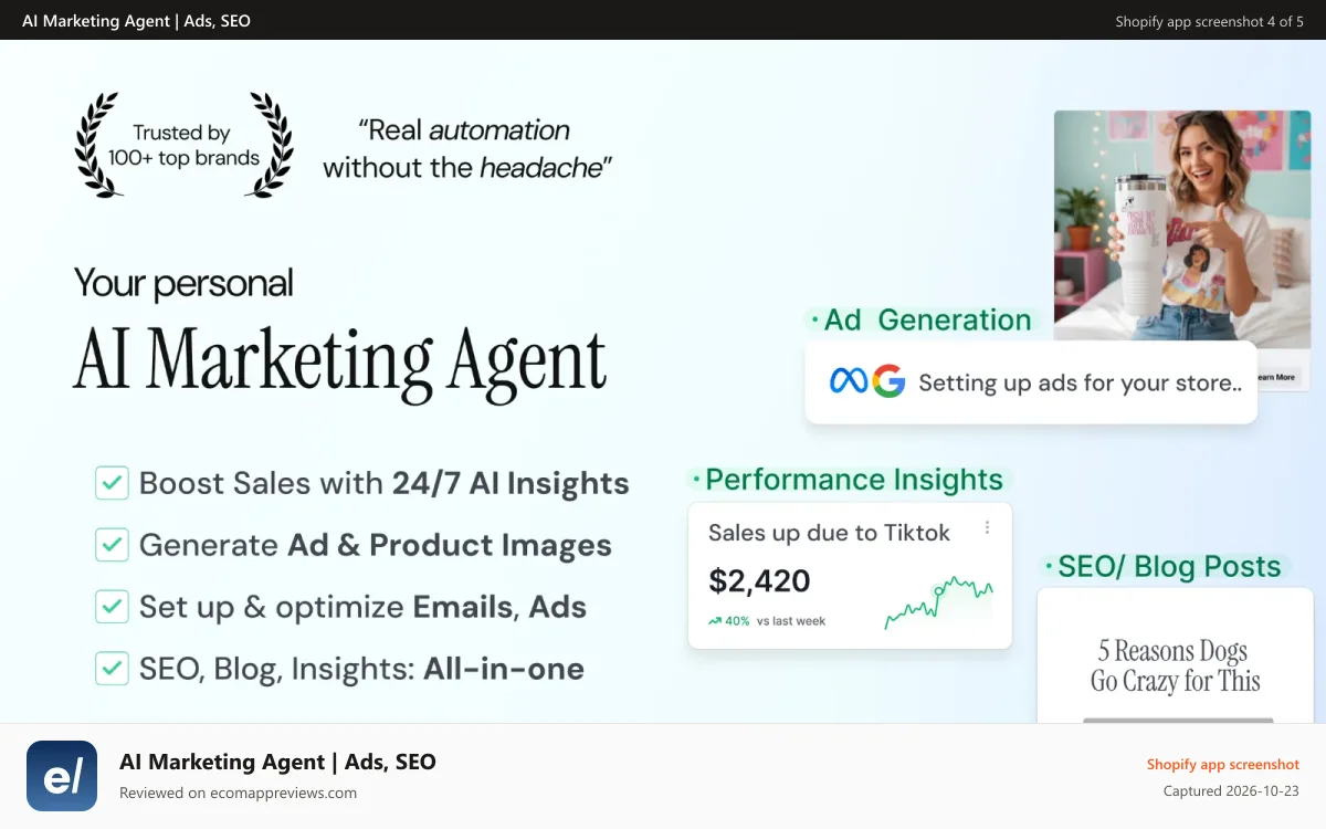 AI Marketing Agent | Ads, SEO Shopify app screenshot: Your personal AI Marketing Agent