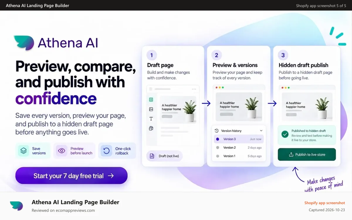 Athena AI Landing Page Builder Shopify app screenshot: Save page versions, preview drafts, and publish with confidence