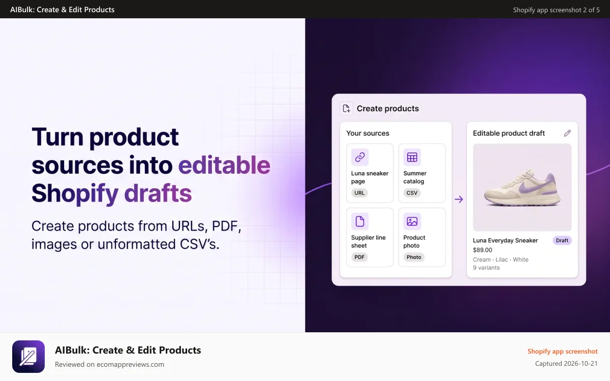 AIBulk: Create & Edit Products Shopify app screenshot: Turn product sources into editable Shopify drafts.