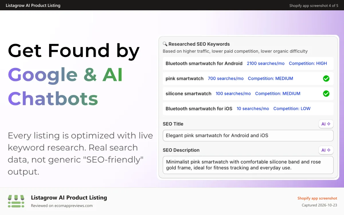 Listagrow AI Product Listing Shopify app screenshot: Auto seo optimization for each generated product based on search