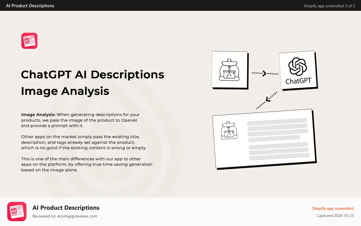 AI Product Descriptions Shopify app screenshot: ChatGPT AI Product Descriptions - Image Analysis