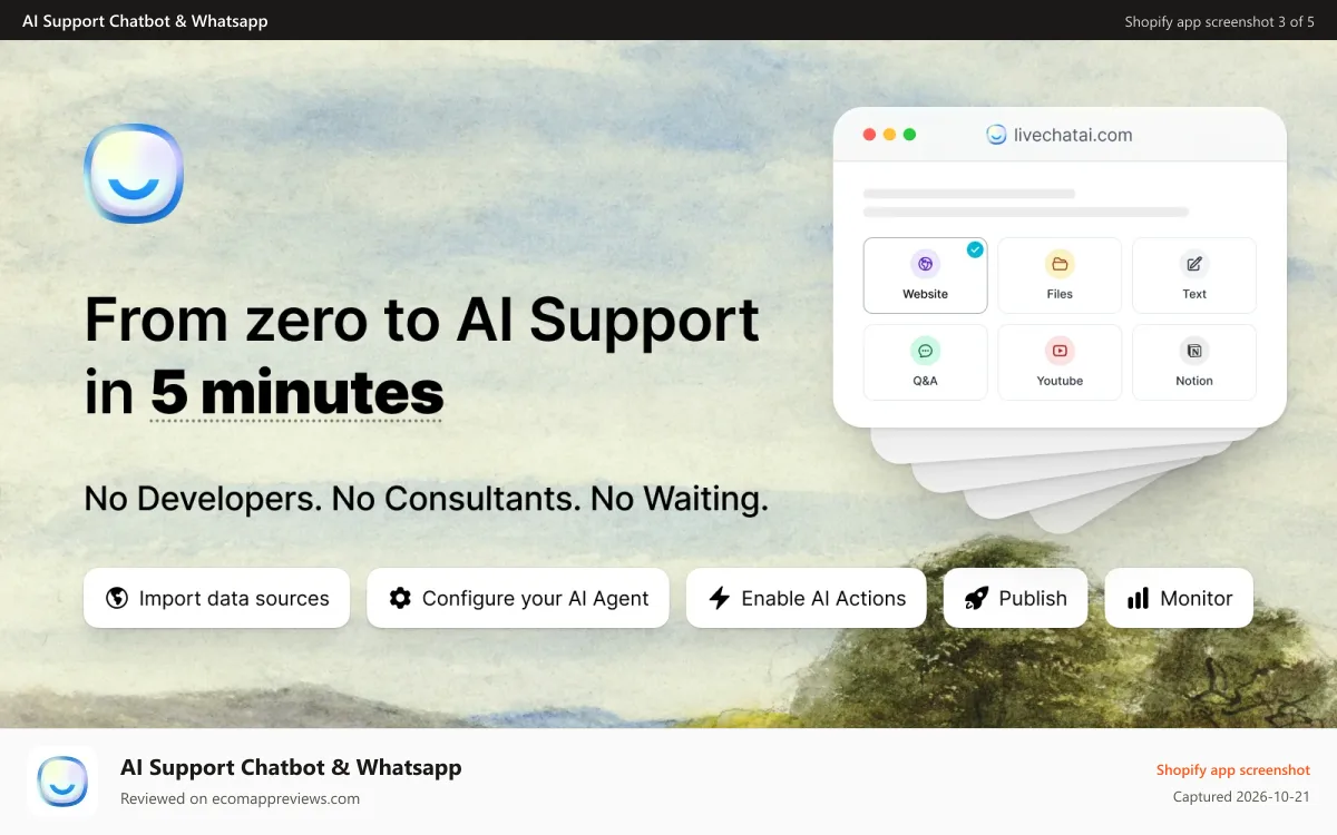 AI Support Chatbot & Whatsapp Shopify app screenshot: Set up your AI Agent in just 5 minutes — no coding needed