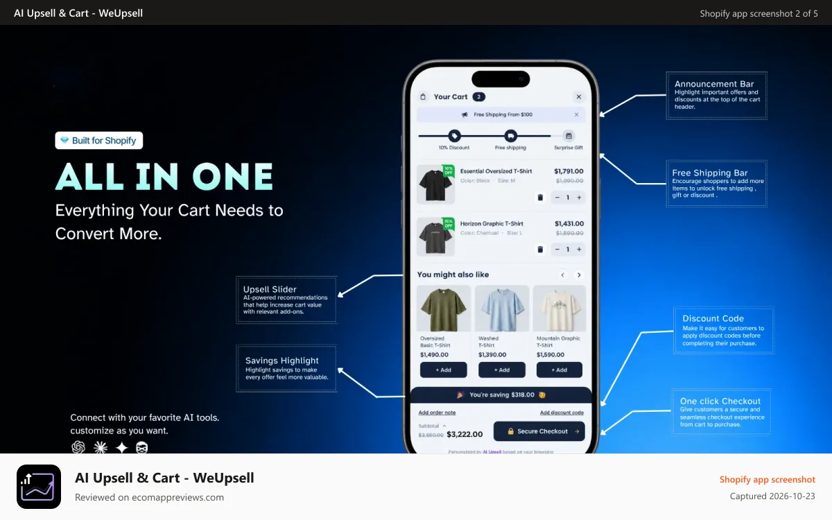 AI Upsell & Cart ‑ WeUpsell Shopify app screenshot: cart upsell and conversion optimization features