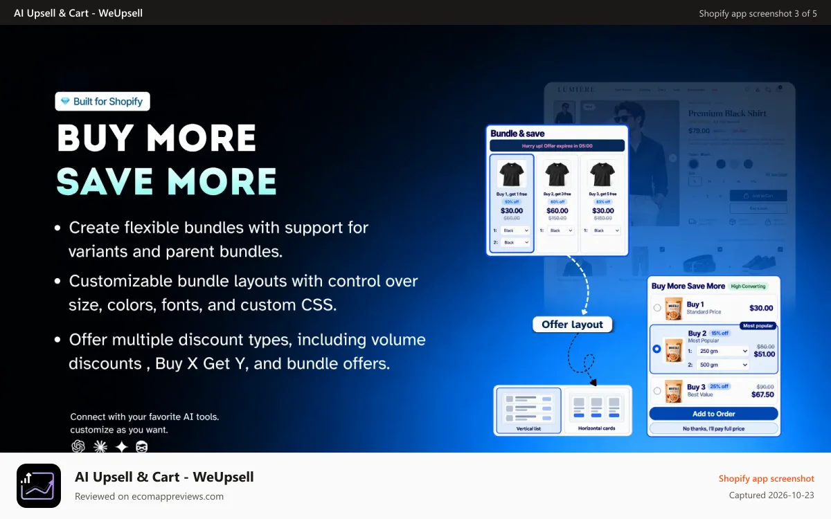 AI Upsell & Cart ‑ WeUpsell Shopify app screenshot: volume discounts and bundle offers to boost sales