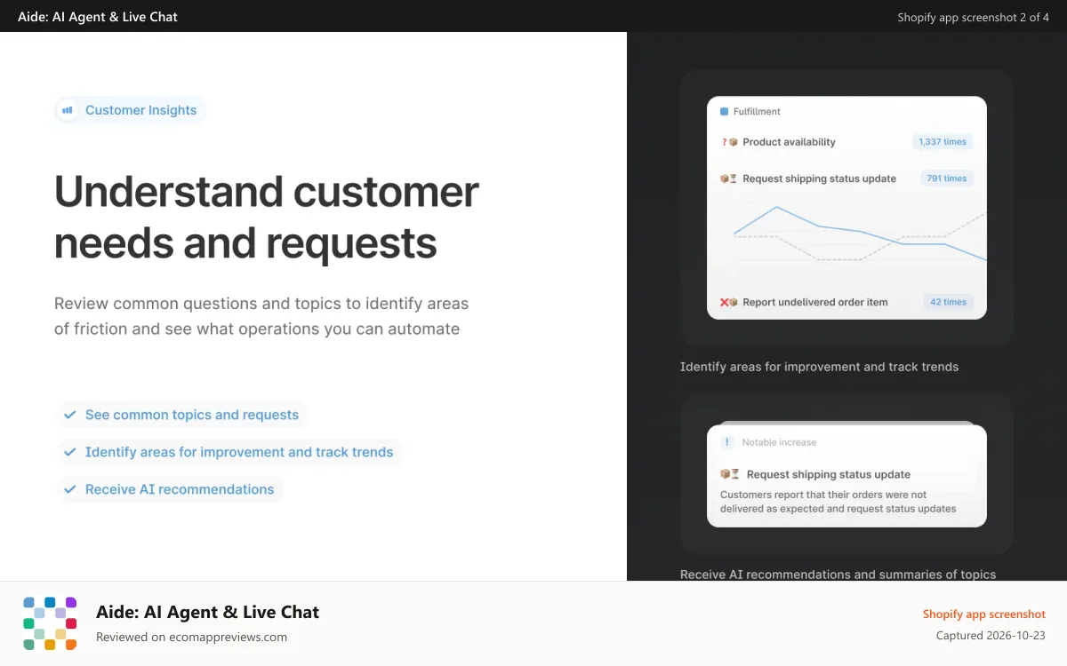 Aide: AI Agent & Live Chat Shopify app screenshot: Understand customer needs and requests