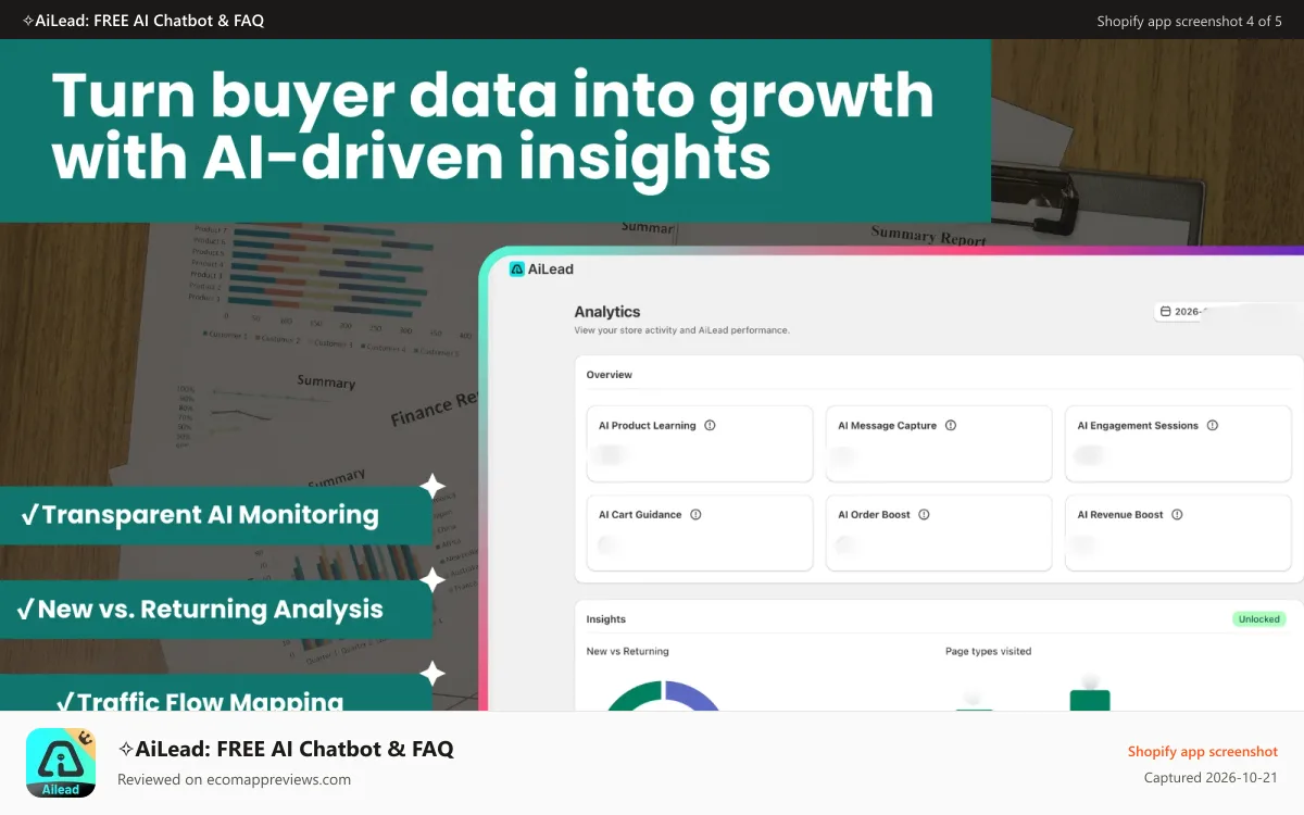 ✧AiLead: FREE AI Chatbot & FAQ Shopify app screenshot: Analytics: new vs. returning visitors and page types they visit