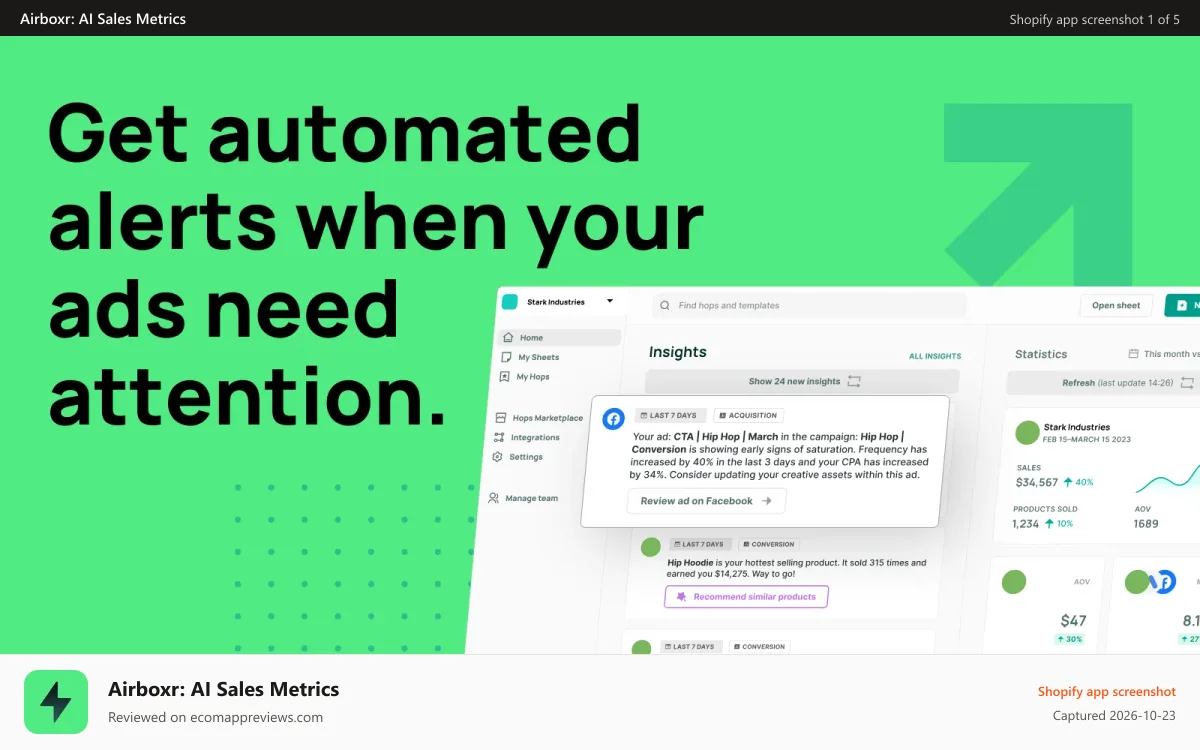 Airboxr: AI Sales Metrics Shopify app screenshot: No more looking through reports manually.