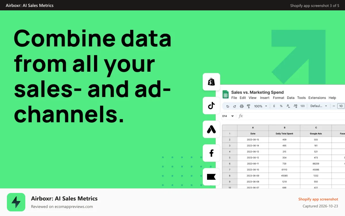 Airboxr: AI Sales Metrics Shopify app screenshot: Connect to multiple data sources to get cross-platform insights.