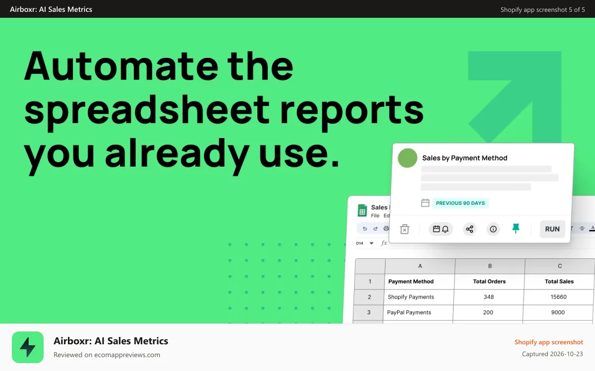 Airboxr: AI Sales Metrics Shopify app screenshot: Connect your data to spreadsheets.