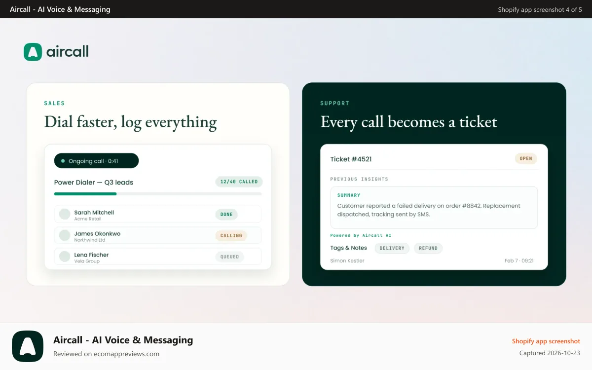 Aircall ‑ AI Voice & Messaging Shopify app screenshot: Every customer interaction, resolved