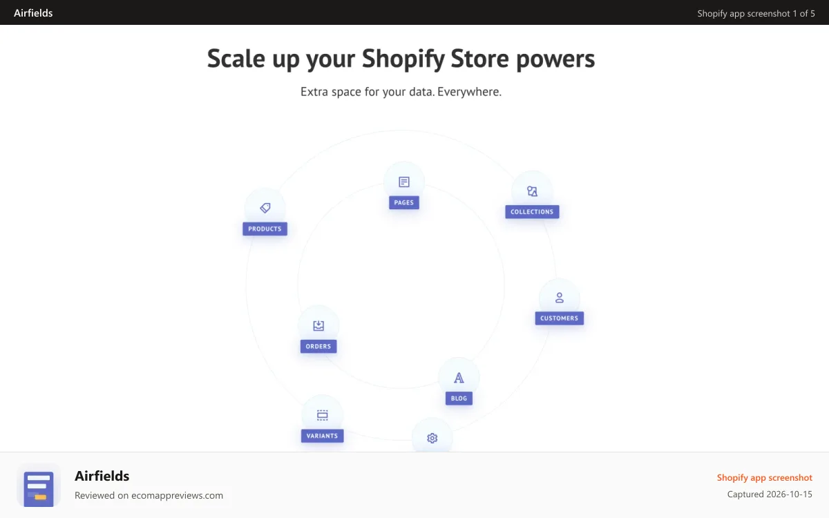 Airfields Shopify app screenshot: Scale up your Store powers