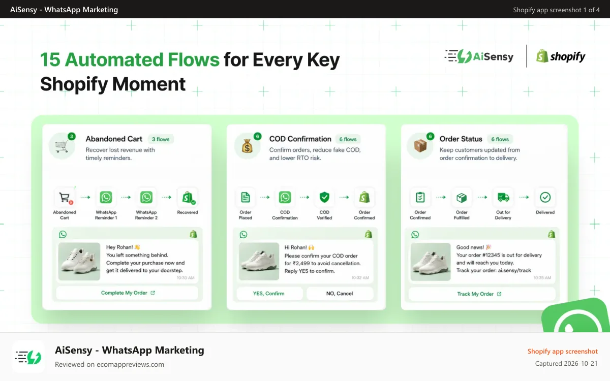 AiSensy ‑ WhatsApp Marketing Shopify app screenshot: 15 automated flows for every key shopify moment