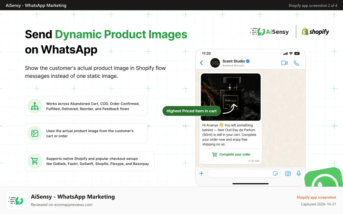AiSensy ‑ WhatsApp Marketing Shopify app screenshot: Send dynamic product images