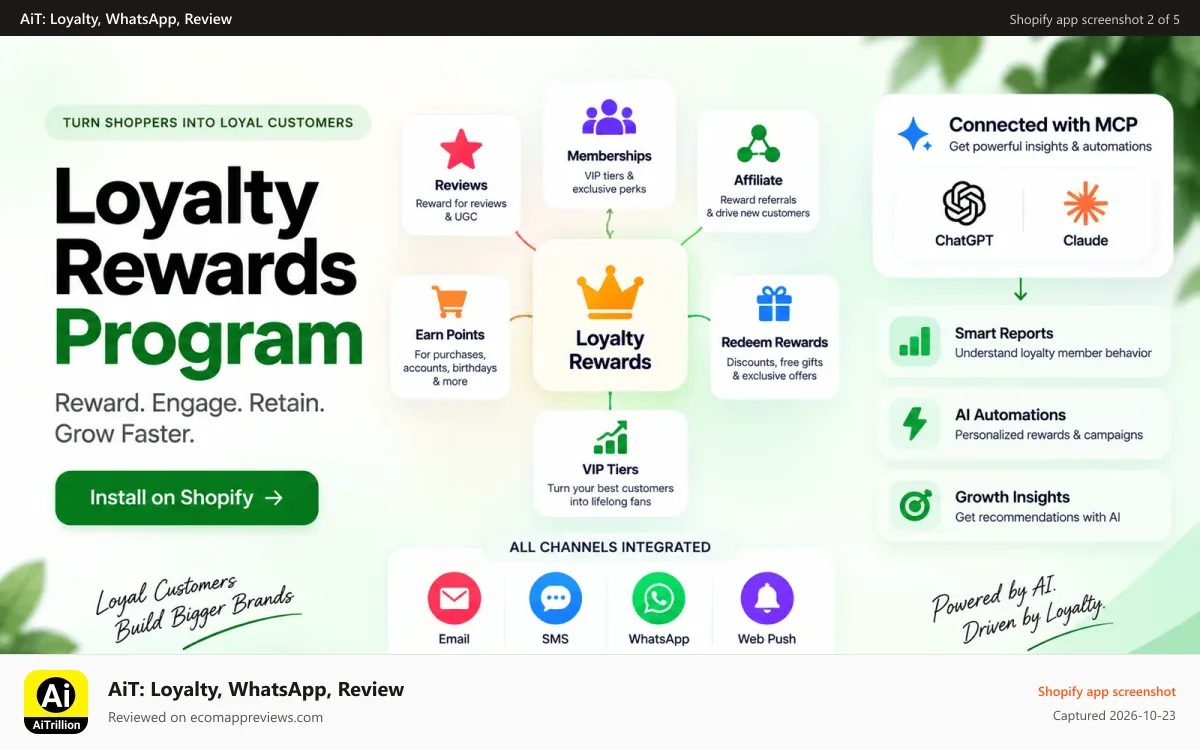 AiT: Loyalty, WhatsApp, Review Shopify app screenshot: Loyalty reward, referral point program & VIP program