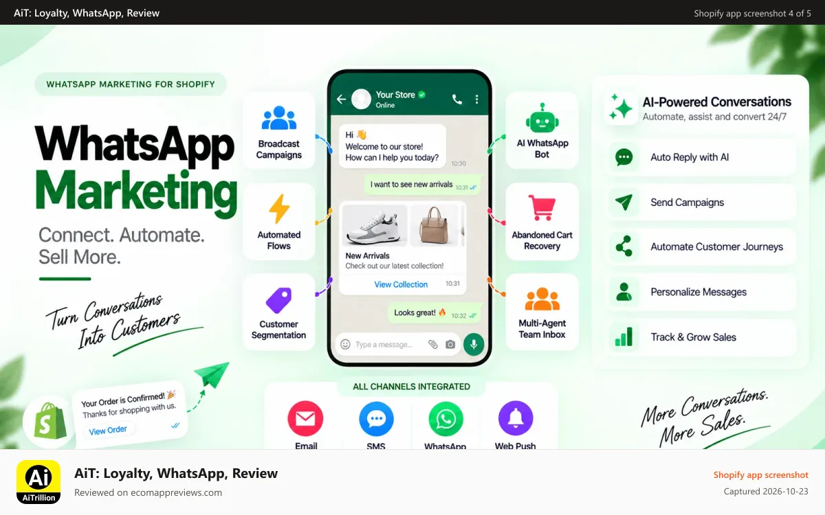 AiT: Loyalty, WhatsApp, Review Shopify app screenshot: WhatsApp marketing automation and api with chat & inbox