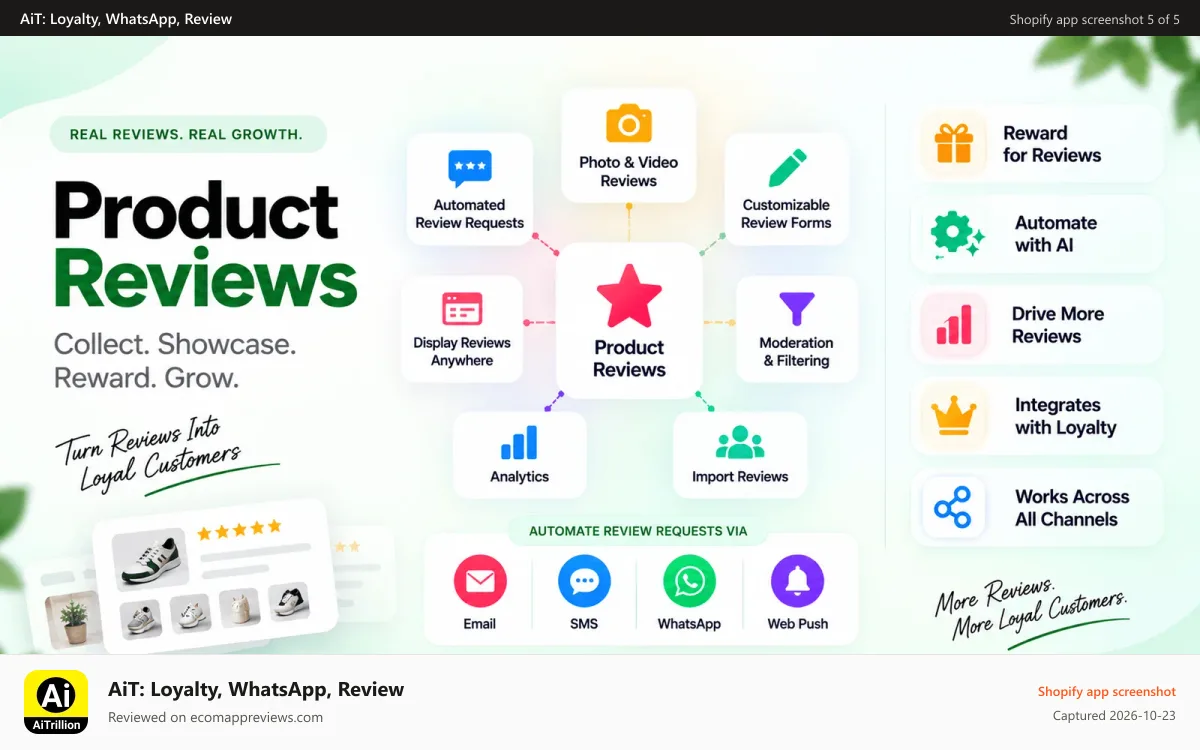 AiT: Loyalty, WhatsApp, Review Shopify app screenshot: Collect and display product reviews and store review