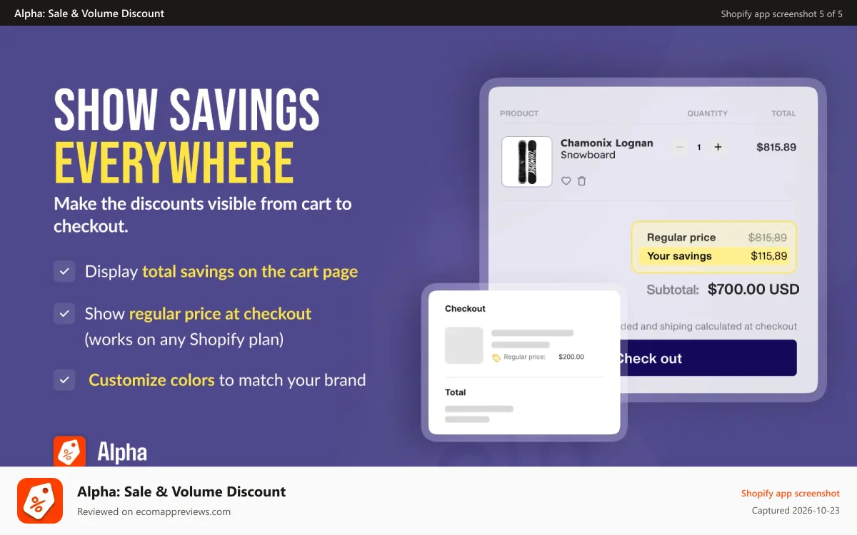 Alpha: Sale & Volume Discount Shopify app screenshot: Show savings everywhere