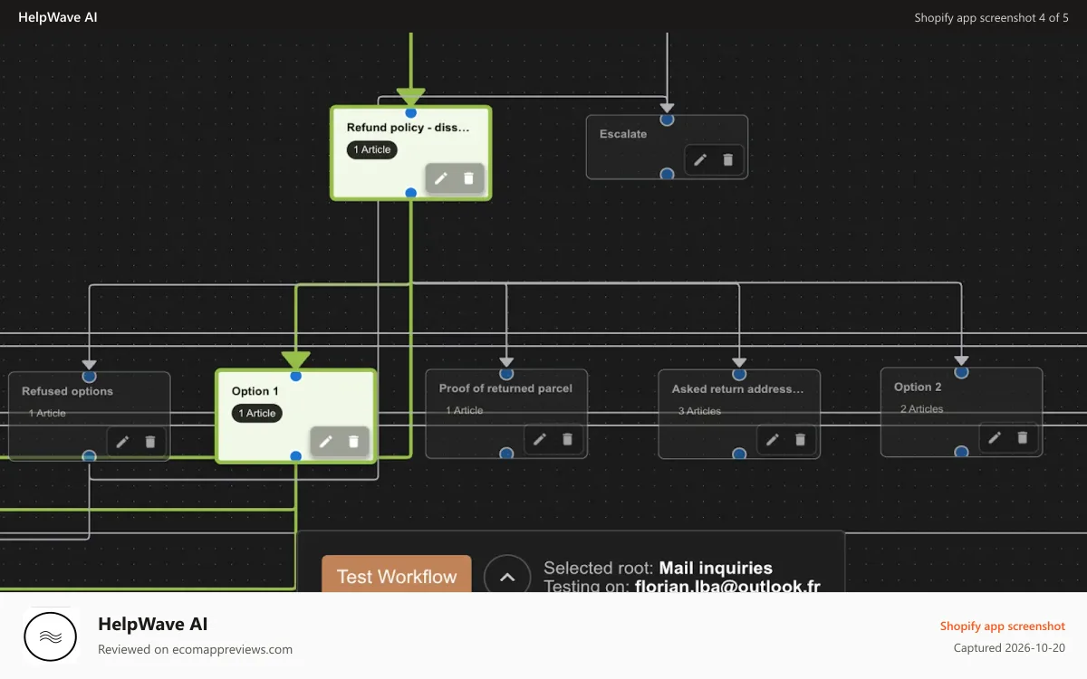 HelpWave AI Shopify app screenshot: Graph builder for automation
