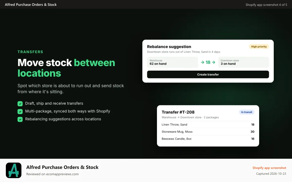 Alfred Purchase Orders & Stock Shopify app screenshot: Transfer inventory between locations with two-way Shopify sync