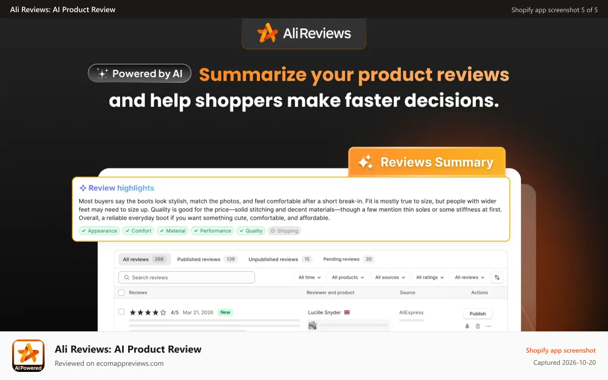 Ali Reviews: AI Product Review Shopify app screenshot: AI review summary highlight powered by Gemini