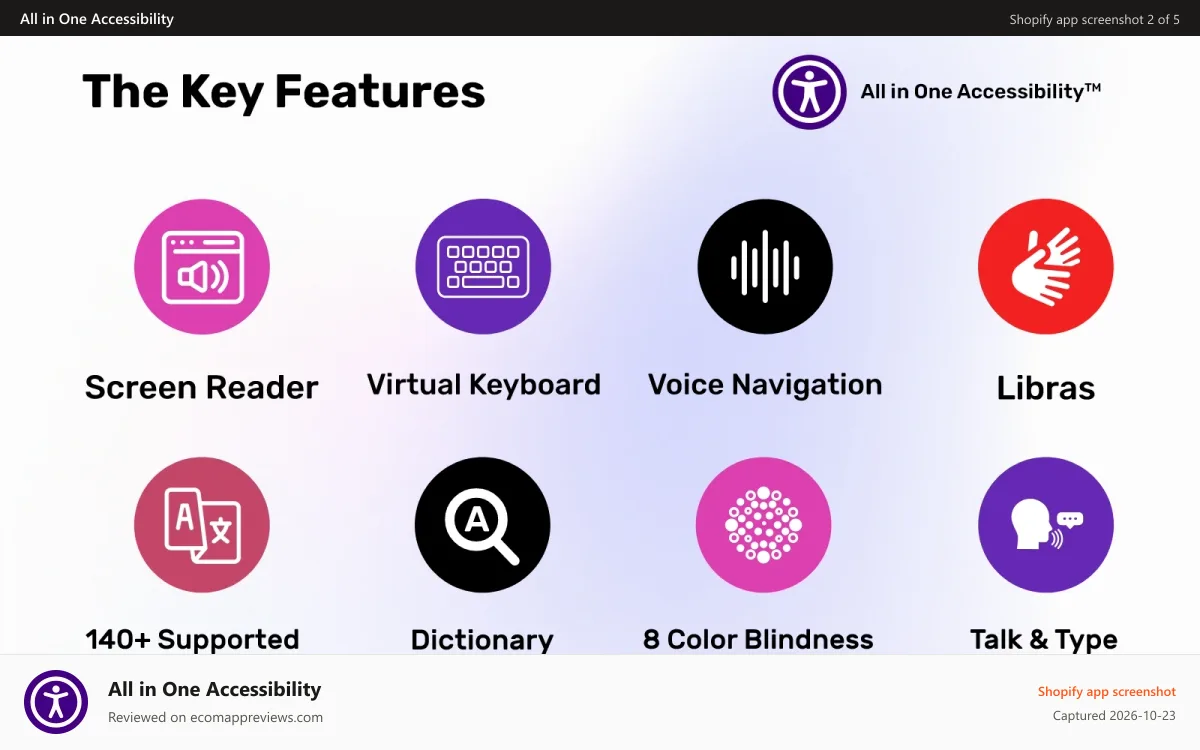 All in One Accessibility Shopify app screenshot: All in One Accessibility