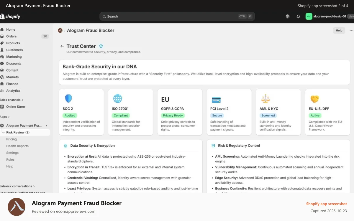 Alogram Payment Fraud Blocker Shopify app screenshot: Security compliance badges for SOC2, GDPR, and PCI standards.