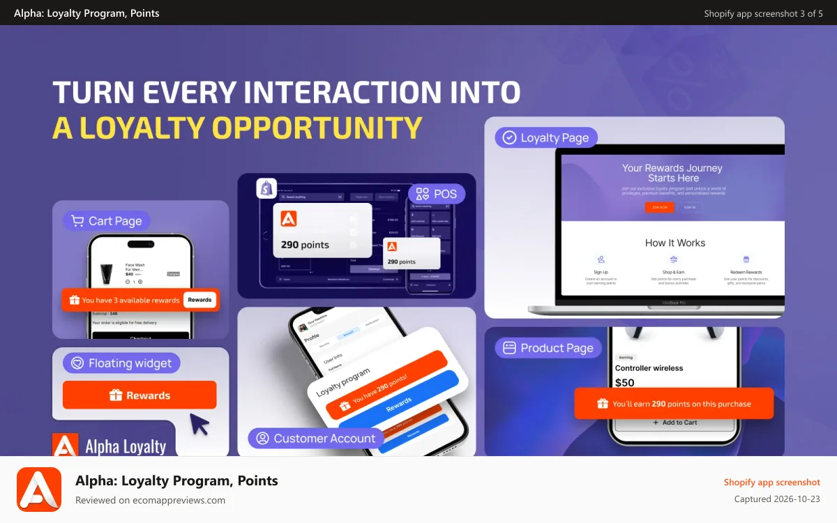 Alpha: Loyalty Program, Points Shopify app screenshot: Multiple placements across the website and in POS