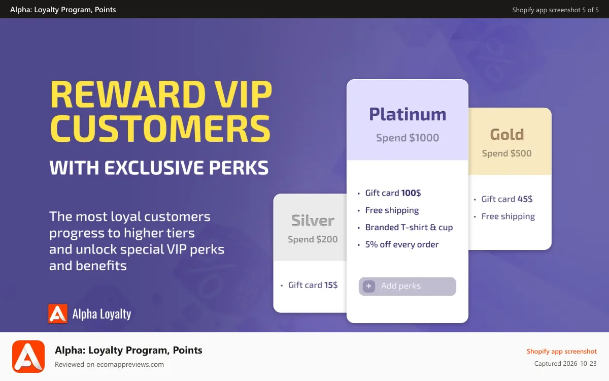 Alpha: Loyalty Program, Points Shopify app screenshot: Reward VIP customers