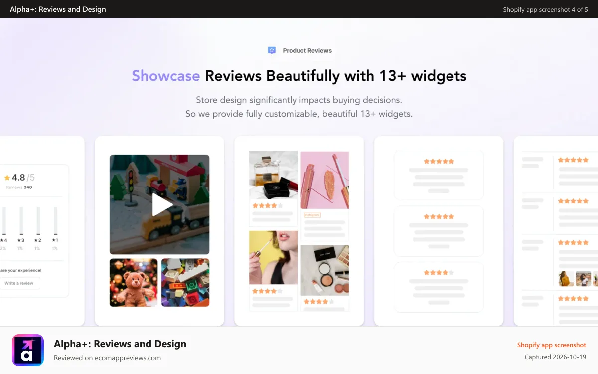 Alpha+: Reviews and Design Shopify app screenshot: Showcase Reviews Beautifully with 13+ widgets