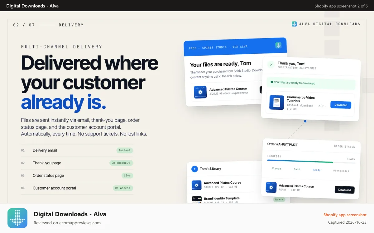 Digital Downloads ‑ Alva Shopify app screenshot: Unlimited bandwidth file delivery via email checkout and POS
