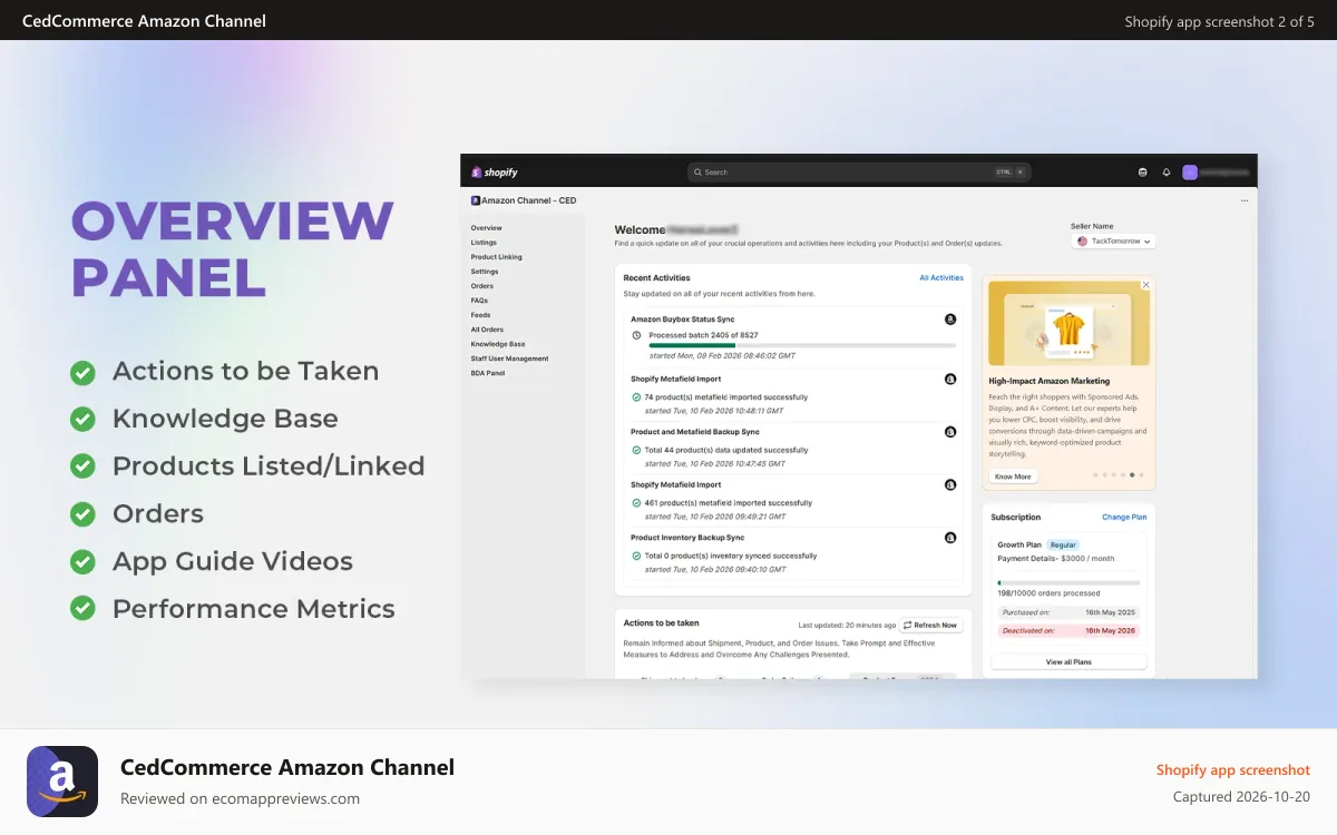 CedCommerce Amazon Channel Shopify app screenshot: Overview