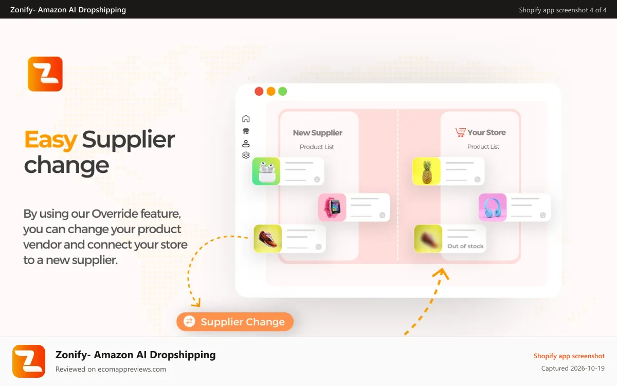 Zonify‑ Amazon AI Dropshipping Shopify app screenshot: Easy supplier change