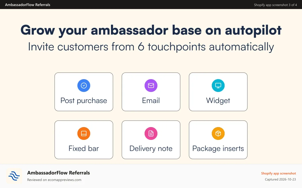 AmbassadorFlow Referrals Shopify app screenshot: grow your ambassador base