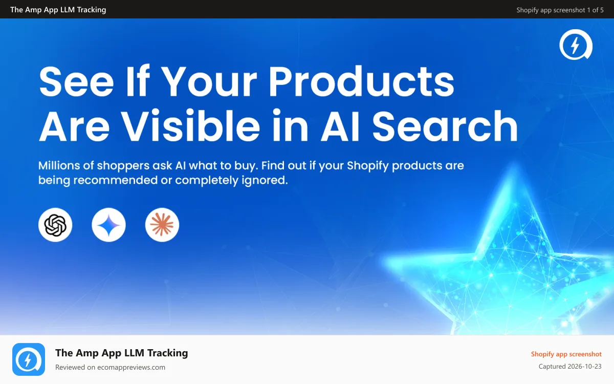 The Amp App LLM Tracking Shopify app screenshot: AI Visibility tracking