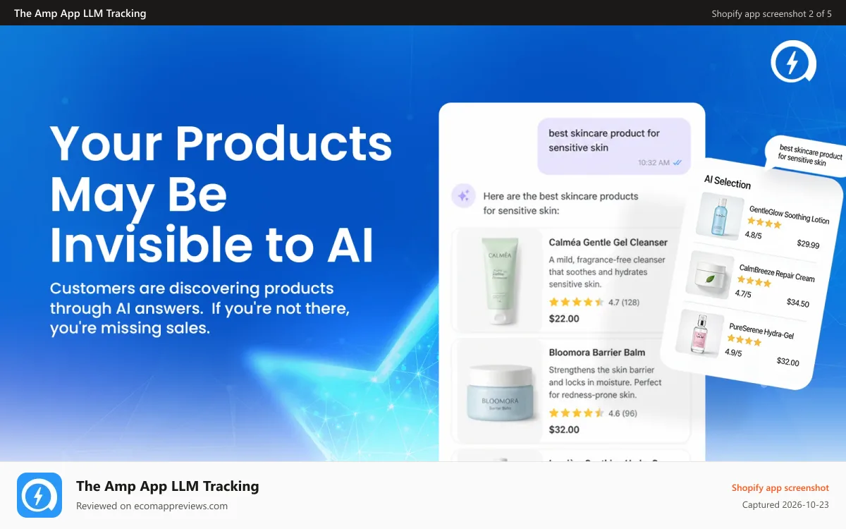 The Amp App LLM Tracking Shopify app screenshot: You are losing business due to invisibility