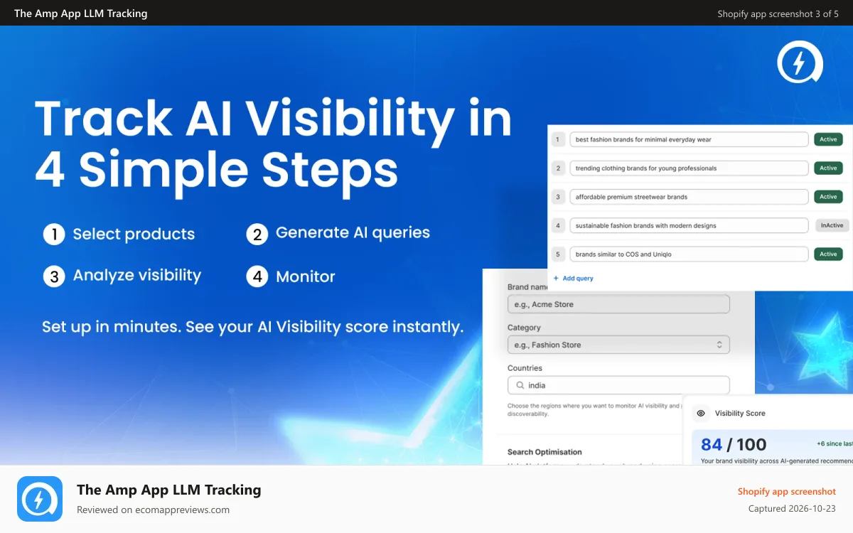 The Amp App LLM Tracking Shopify app screenshot: Track AI visibility in 4 simple steps