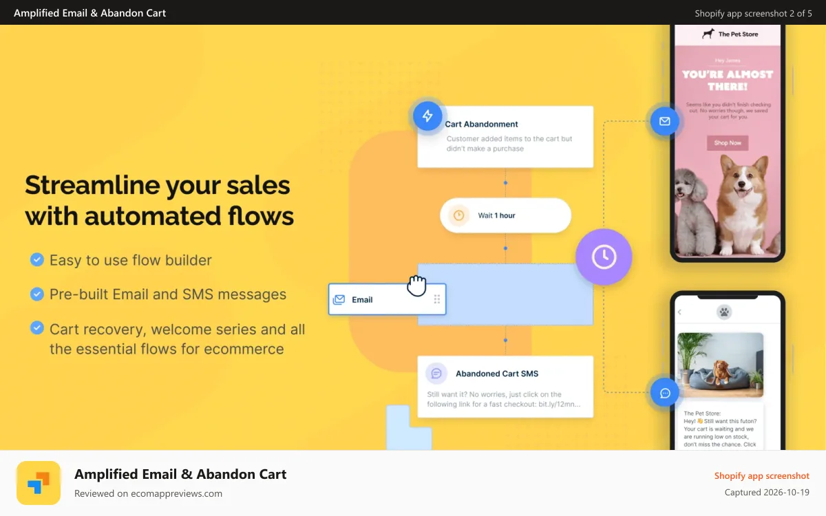 Amplified Email & Abandon Cart Shopify app screenshot: Streamline your sales with Cart Recovery and other automations