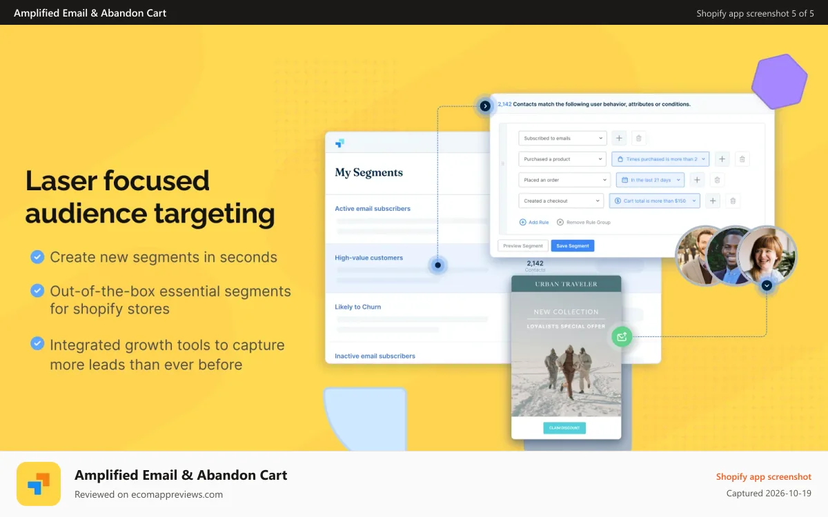 Amplified Email & Abandon Cart Shopify app screenshot: Laser focused audience targeting