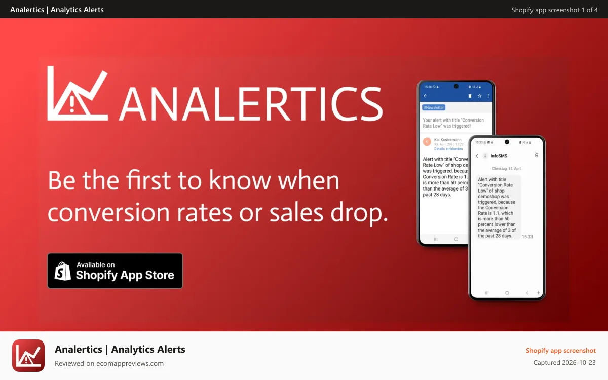 Analertics | Analytics Alerts Shopify app screenshot: Analertics - Be the first to know when conversion rates drop