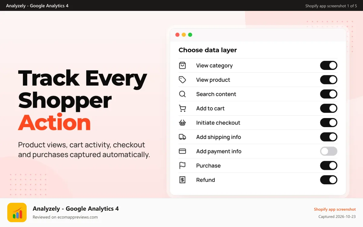 Analyzely ‑ Google Analytics 4 Shopify app screenshot: Track Crucial eCommerce Events