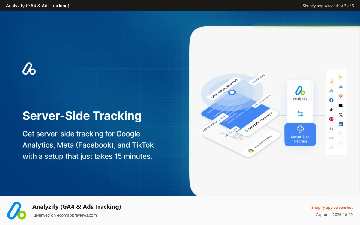 Analyzify (GA4 & Ads Tracking) Shopify app screenshot: Analyzify - Server-Side Tracking for Shopify