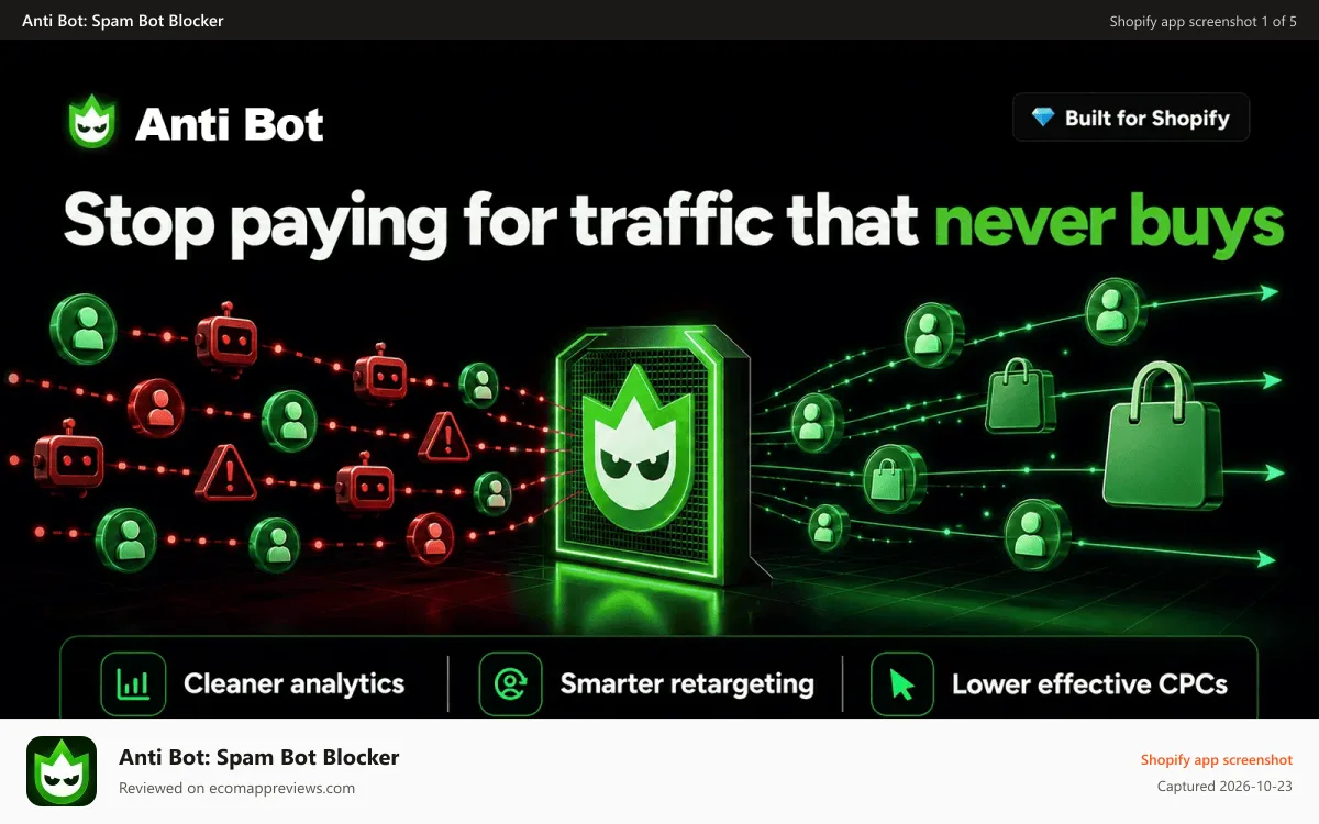 Anti Bot: Spam Bot Blocker Shopify app screenshot: Stop paying for traffic that never buys