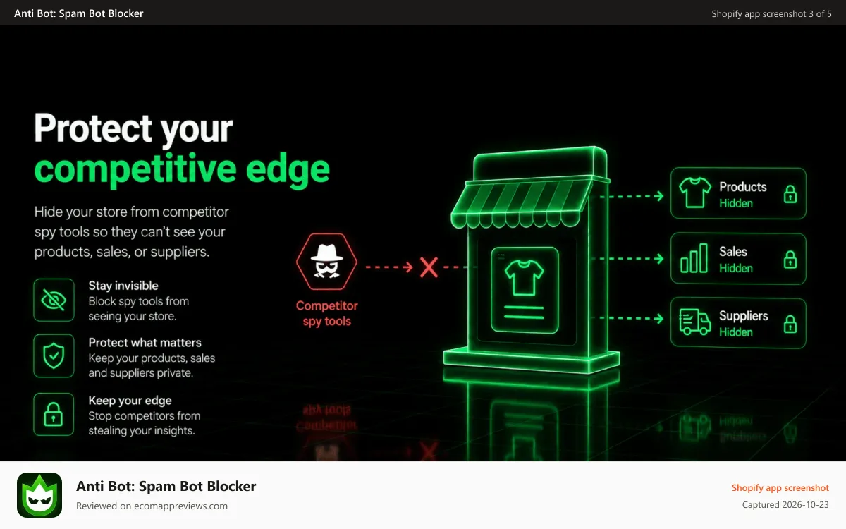 Anti Bot: Spam Bot Blocker Shopify app screenshot: Protect your competitive edge