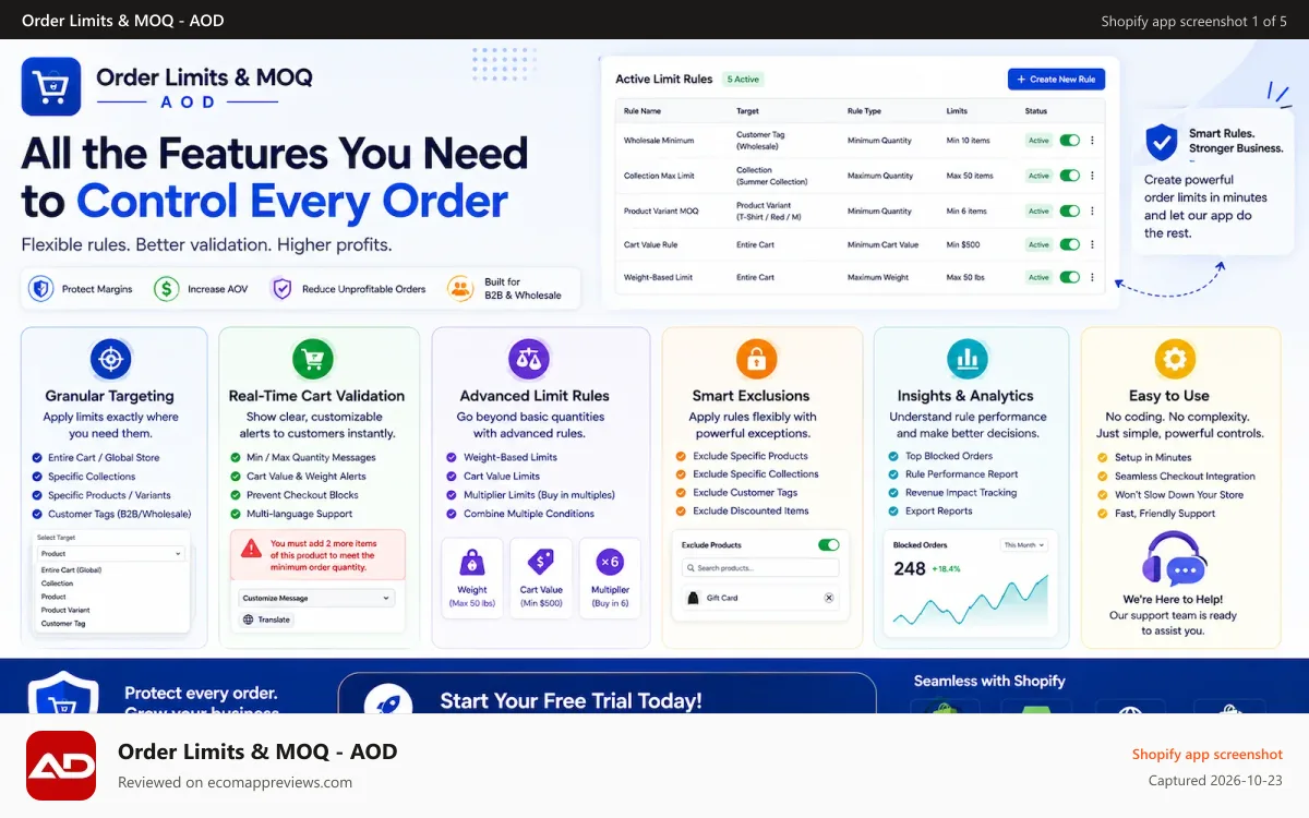 Order Limits & MOQ ‑ AOD Shopify app screenshot: Order Limit