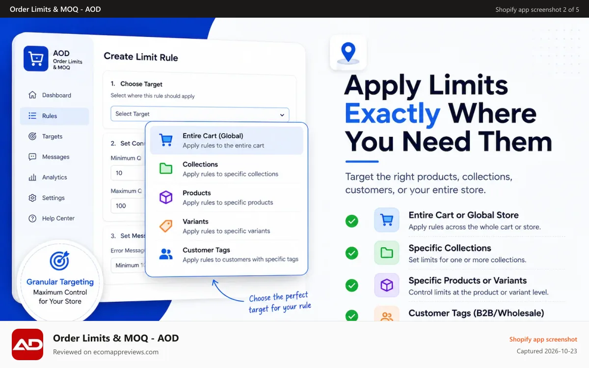 Order Limits & MOQ ‑ AOD Shopify app screenshot: Order Limit